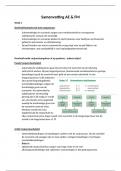 Samenvatting algemene economie en financieel management