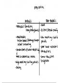 topic 1 section 2- periodic table chemistry (GCSE AQA)