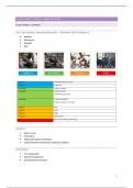 samenvatting functionele fitness 2