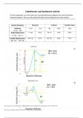 07.01 Endothermic and Exothermic  Florida Virtual School CHEM 4766