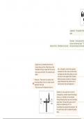 Christianity and Islam mindmaps for GCSE