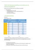 Samenvatting -  Economie: De inkomensverdeling en de meting van de inkomensongelijkheid