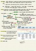 immunology revision