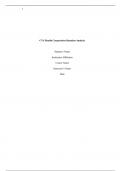 CVS Health Corporation Situation Analysis, Competitor Analysis Gaps, and Trends, Customer Analysis Segments Needs and Wants,  Marketing and Product Objectives: Current and Target market, SWOT Analysis, New Product Description and Design, and CVS Health Co