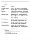 "Demand and Supply" Theme 1:  A level Business Edexcel)