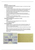 "Moving from entrepreneur to leader" (Theme 1: A level Business Edexcel)