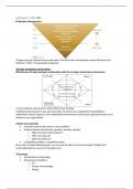 2022 Complete Production Management Summary