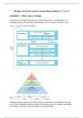 Managen van human resources hoofdstuk 1, 2, 3, 6 & 14