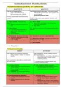 Summary -  Research Methods