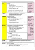 key psychologists for paper 1 psychology A level 