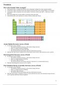 AQA AS Level Inorganic Chemistry - Periodicity Summary (Unit 3.2.1)