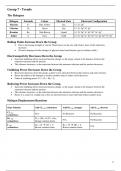 AQA AS Level Inorganic Chemistry - Group 7 Notes (Unit 3.2.3)