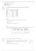 MAC1501 ASSESSMENT 6  SEM 2 0F 2023 EXPECTED QUESTIONS AND SOLUTIONS