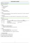 Samenvatting (2023) Accountancy SEW/TEW 