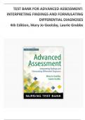 TEST BANK FOR ADVANCED ASSESSMENT: INTERPRETING FINDINGS AND FORMULATING DIFFERENTIAL DIAGNOSES 4th Edition, Mary Jo Goolsby, Laurie Grubbs