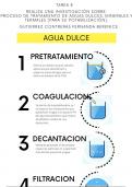 Tratamiento de aguas 