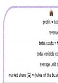 AQA GCSE Business Studies formulas & acronyms