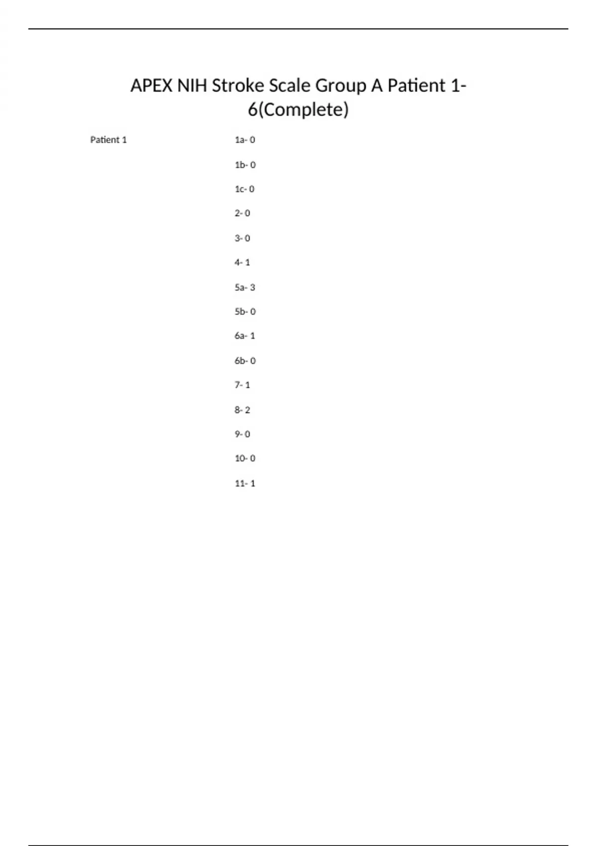 APEX NIH Stroke Scale Group A Patient 1-6(Complete) 2023 - APEX NIH ...