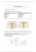 Samenvatting Hoofdstuk 4 Voortplanting bij de mens biogenie 5.2&6.2