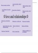 GCSE AQA Love and Relationships Poetry summary 