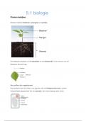 Samenvatting Nectar 5e ed vwo 2-3  leerboek -  Biologie