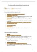 Summary of Families and Households - Topic 1 - Chapter 1 - Domestic division of labour (AS, A-level, and GCSE)