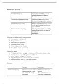 Categorising of disorders and DOA OCR Psychology A-level