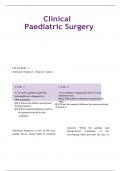 Clinical Paediatric Surgery