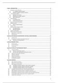 SPC methodology summary 