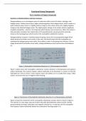 Unit 14 Aim A: Reactions and Properties of Functional Group Compounds Assignment (DISTINCTION)