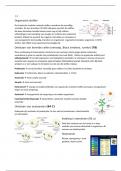 Samenvatting Max  - Biologie voor jou 4a vwo Leeropdrachtenboek -  Biologie