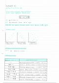 Wiskunde vraestel 2 Notas, Senior fase