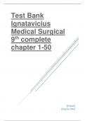 Test Bank for Ignatavicius Medical Surgical 9th complete chapter 1-50.pdf