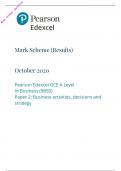 Edexcel A Level 2020 Business Paper 2 Mark Scheme | Business activities, decisions and strategy