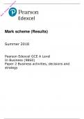 Edexcel A Level 2018 Business Paper 2 Mark Scheme | Business activities, decisions and strategy
