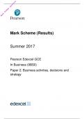 Edexcel A Level 2017 Business Paper 2 Mark Scheme | Business activities, decisions and strategy