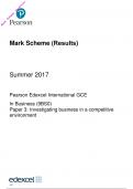 Edexcel A Level 2017 Business Paper 3 Mark Scheme | Investigating business in a competitive Environment