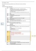 'Mors Stupebit' Tabular Analysis Verdi Requiem A Level Music 