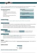 AQA AS-Level Physical Chemistry Equilibria