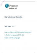 Edexcel AS Level 2022 English Language PAPER 2: Child Language Mark Scheme