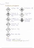 Samenvatting - Chemie 'Thema 1' GO! Onderwijs