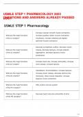  USMLE STEP 1 PHARMACOLOGY 2023 QUESTIONS AND ANSWERS ALREADY PASSED LOGY