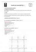 Samenvatting - Wiskunde 'Module 15; functie met voorschrift f(x) = c/x' GO! Onderwijs