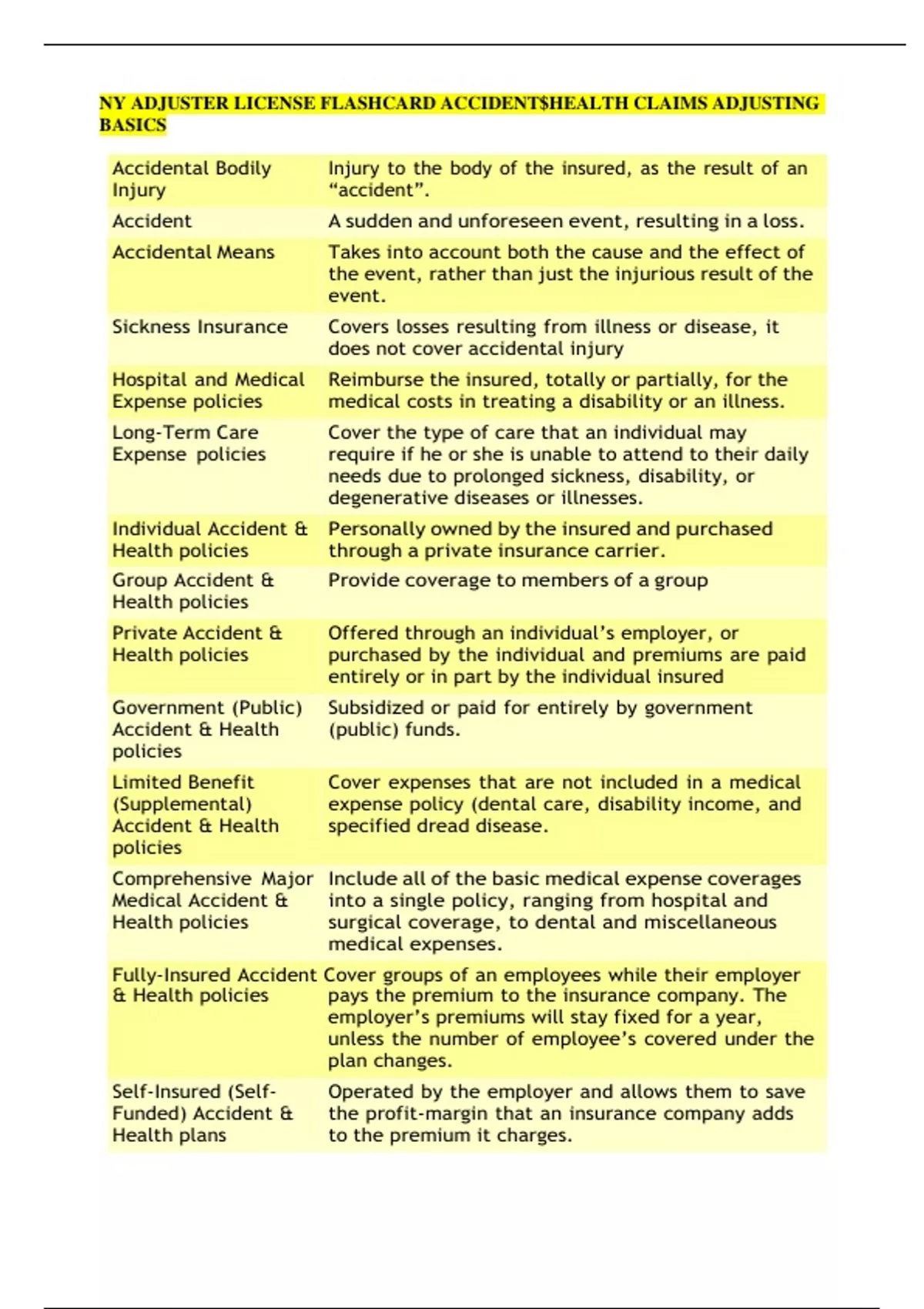 summary-ny-adjuster-license-flashcard-accident-health-claims-adjusting