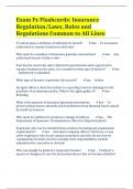 Exam Fx Flashcards: Insurance Regulation/Laws, Rules and Regulations Common to All Lines