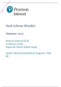 2022 Pearson Edexcel GCSE History PAPER 2: Option B4: Early Elizabethan England Mark Scheme
