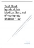 Test Bank Ignatavicius Medical Surgical 9th complete chapter 1-50. 2023