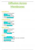 OCR A/AS-Level Biology 2.5.2-3 Diffusion Across Membranes