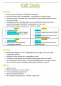 OCR A/AS-Level Biology 2.6.1 Cell Cycle