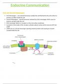 OCR A-Level Biology 5.4.1 Endocrine Communication